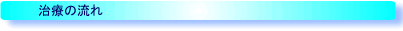 ソケットリフト治療の流れ